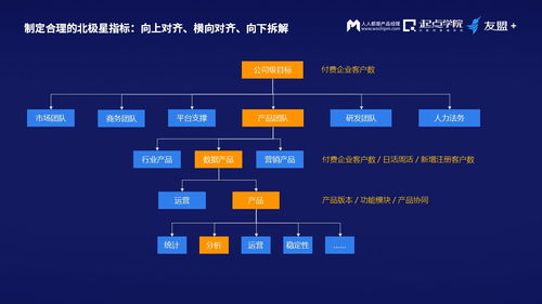 數據時代產品經理的必經之路 擺脫信息繭房，守護網絡安全